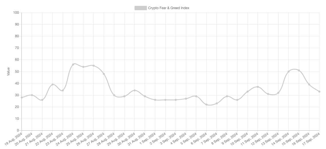 Bitcoin trader says it's still 'too early' to call BTC price bottom - Coinrevolution