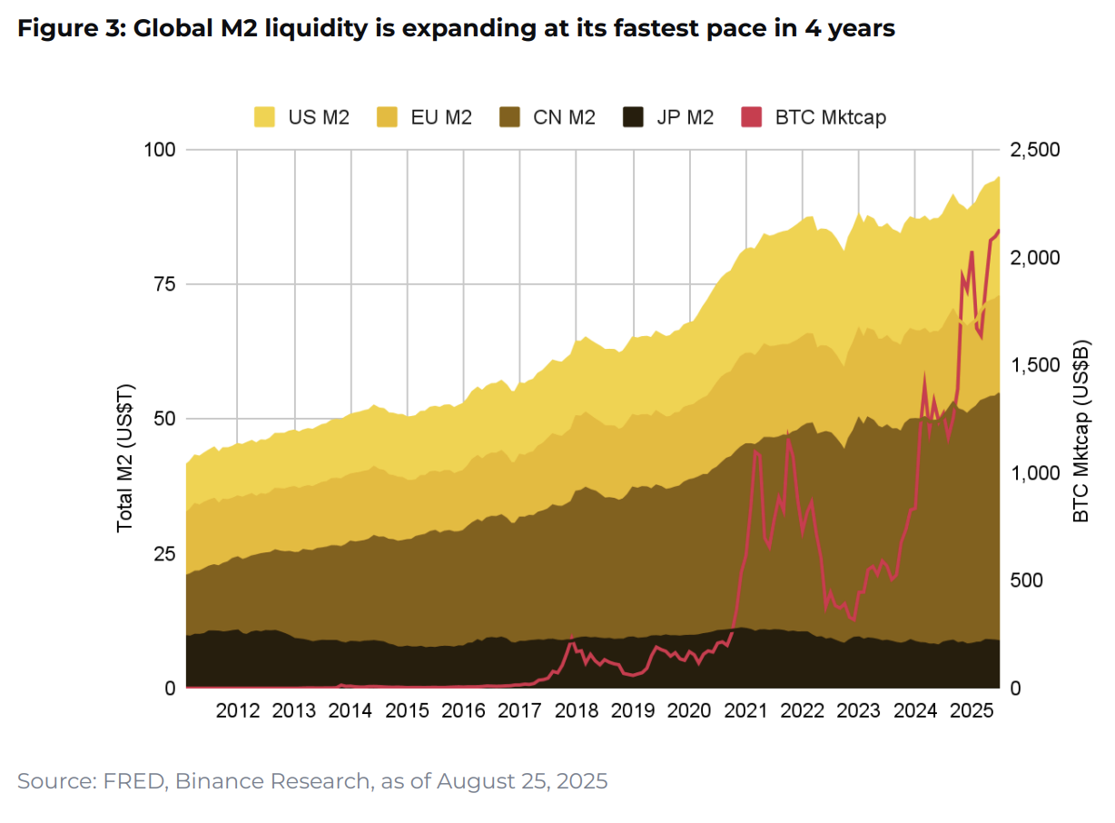 10 Charts for 2025 - Coin Revolution (1)