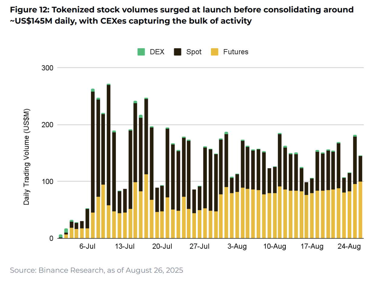 10 Charts for 2025 - Coin Revolution (9)